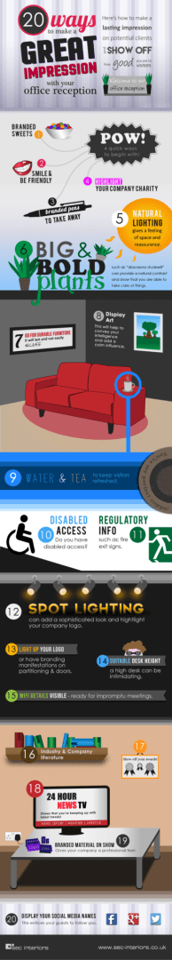 Office Reception Design Infographic