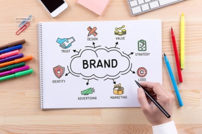 Going Above and Beyond: Brand Identity